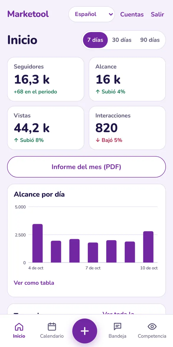 La pantalla de inicio de Marketool en un celular
